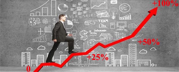 технология увеличения продаж