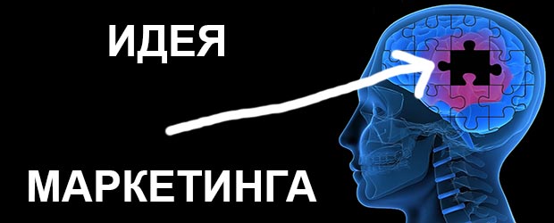 Фармацевтический маркетинг