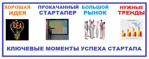 оценка стартапа
