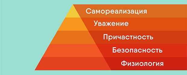 Как запустить развитие маркетинга