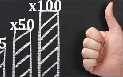 Способ увеличить количество покупателей в 100 раз